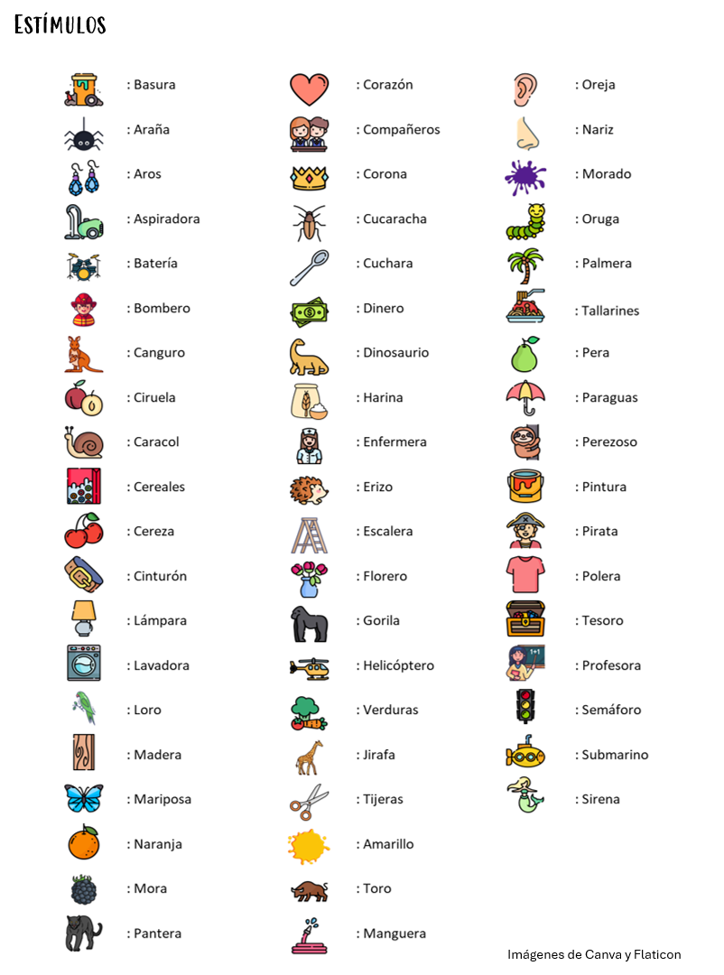 DibuMatch fonema -r-